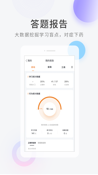 经济师快题库最新版下载
