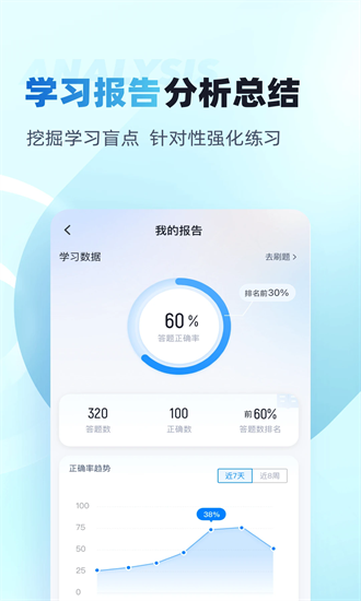 医院三基考试聚题库官方下载