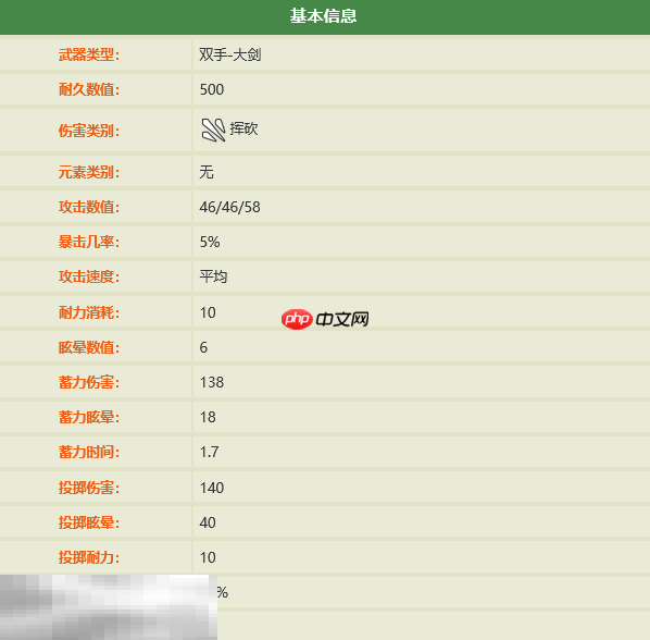 禁闭求生2怎么做螳螂大剑 螳螂大剑制作方法