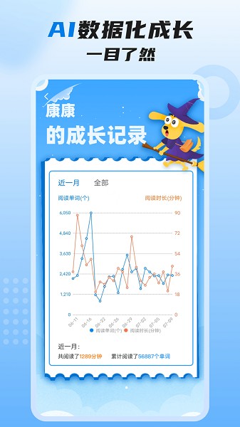 适趣高阶英语软件安卓版最新