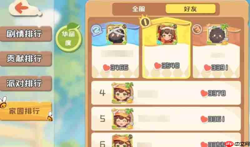 碳碳岛环境指数怎么提升 环境指数快速增加方法
