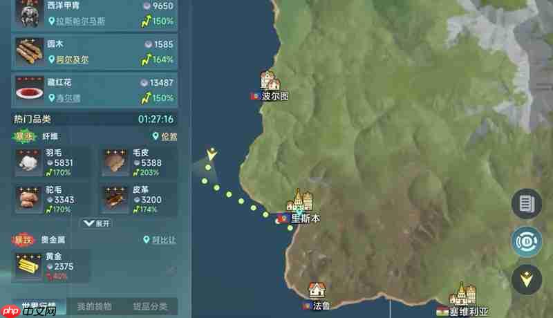 大航海时代传说怎么投资 港口投资奖励详细解析