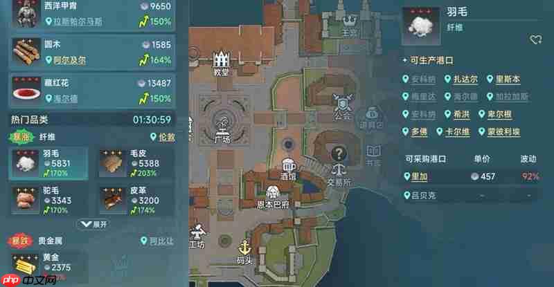 大航海时代传说怎么投资 港口投资奖励详细解析