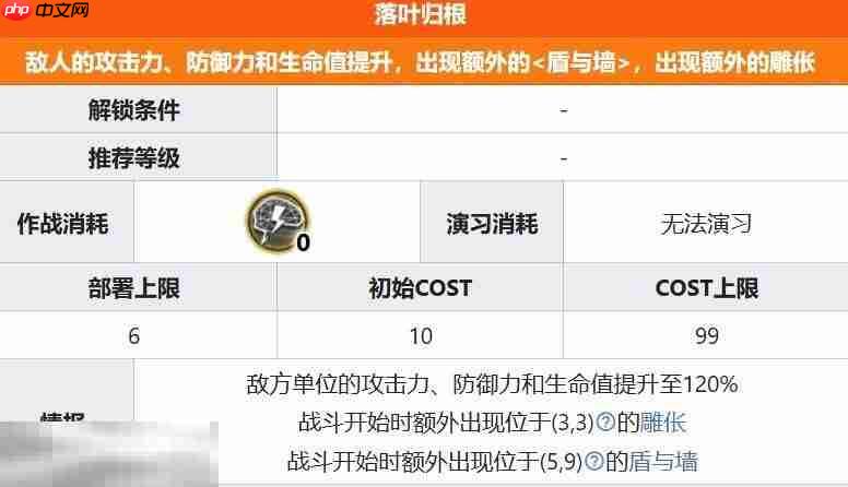 明日方舟界园肉鸽落叶归根怎么打 第三层落叶归根关卡详情