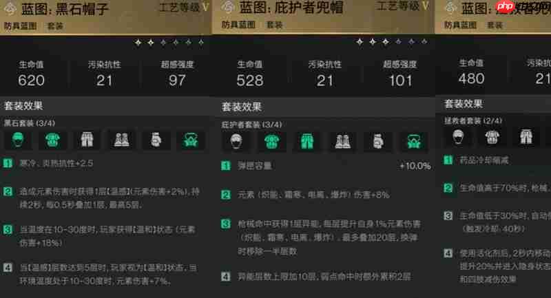 七日世界M416怎么配装 M416静默归途配件推荐
