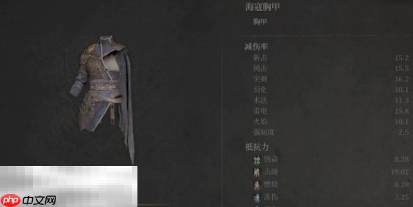 明末渊虚之羽如何才能得到海寇套装 海寇防具效果