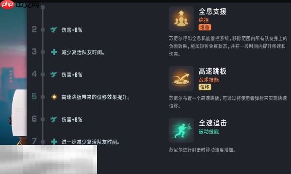 远光84苏尼尔怎么玩 苏尼尔玩法介绍