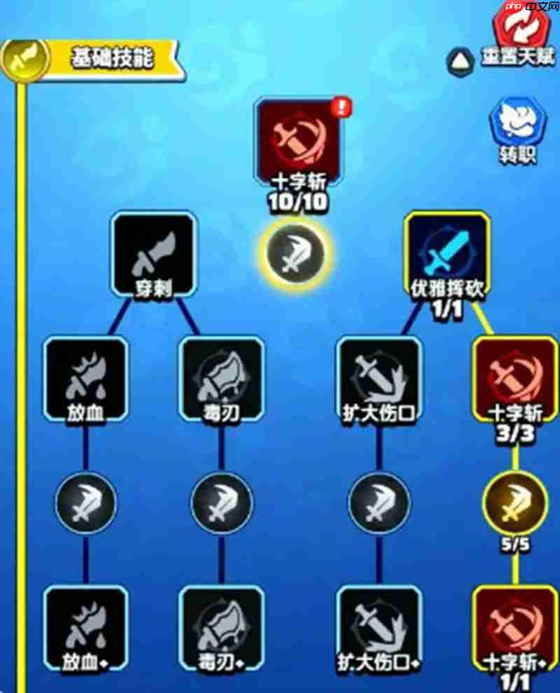勇者联盟刺客怎么加点 刺客天赋加点详细推荐