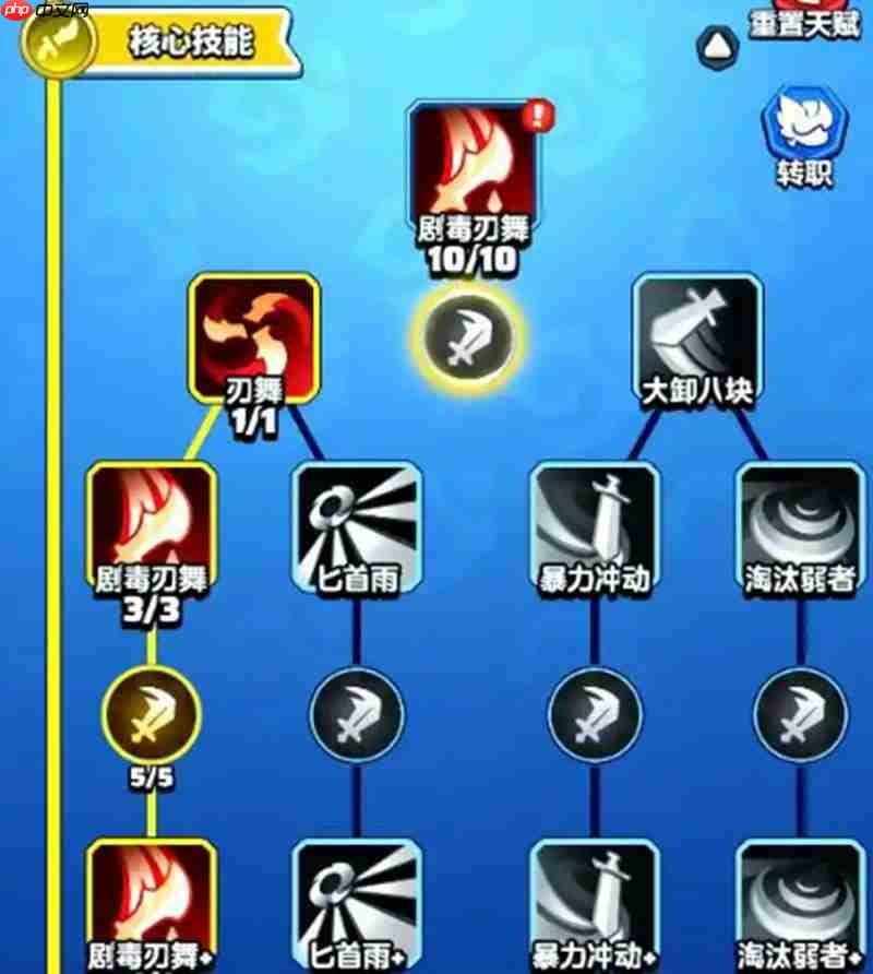 勇者联盟刺客怎么加点 刺客天赋加点详细推荐