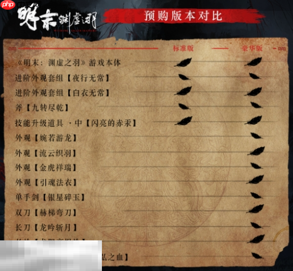 明末渊虚之羽豪华版售价是多少 豪华版价格介绍