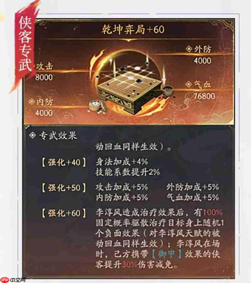 不良人破局李淳风有什么技能 破局李淳风技能介绍