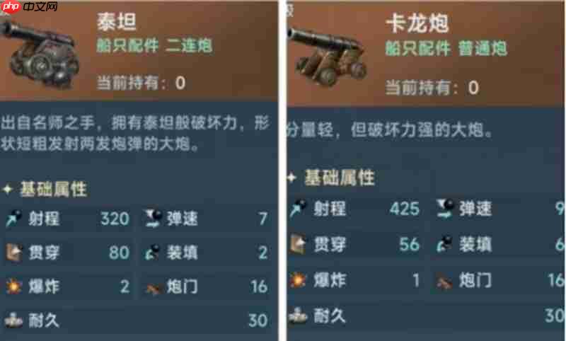 大航海时代传说船装怎么选 船只装备搭配推荐攻略