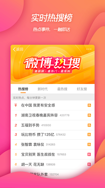 新浪微博移动版最新版2025安卓最新版