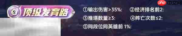 王者荣耀顶级加几颗星 顶级加星规则机制详细讲解