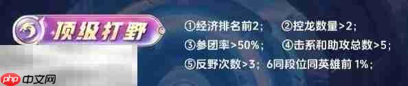 王者荣耀顶级加几颗星 顶级加星规则机制详细讲解