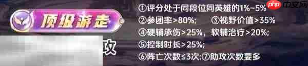 王者荣耀顶级加几颗星 顶级加星规则机制详细讲解