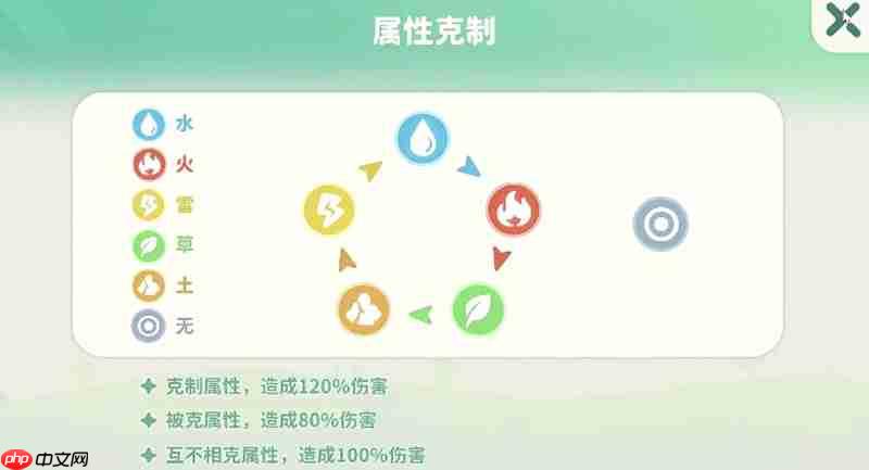 米姆米姆哈怎么养成米姆 米姆获取培养详细攻略