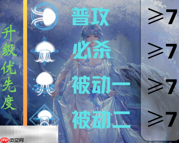 无期迷途哈梅尔技能怎么加点 哈梅尔技能加点建议