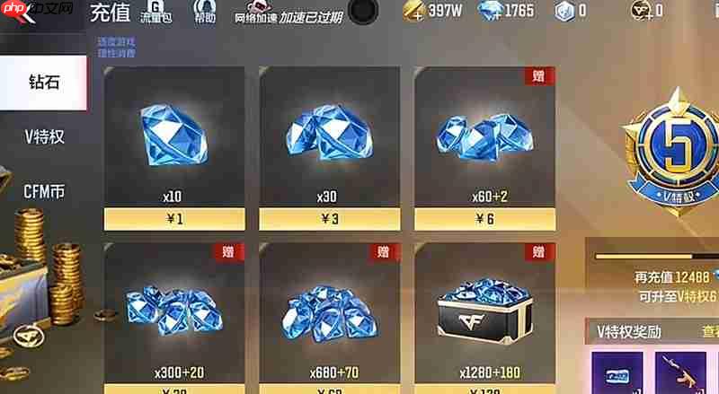 CF手游贵族1到9级要多少钱 贵族等级价格表一览