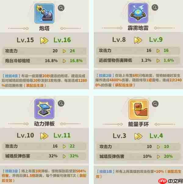 永远的蔚蓝星球76-80关通关攻略