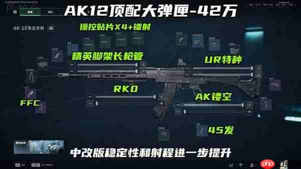 三角洲行动S7AK12改枪方案