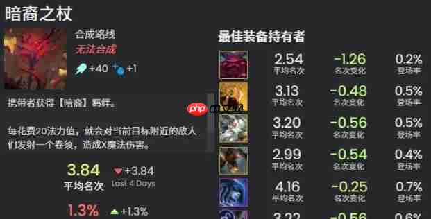 金铲铲之战s16新增神器介绍