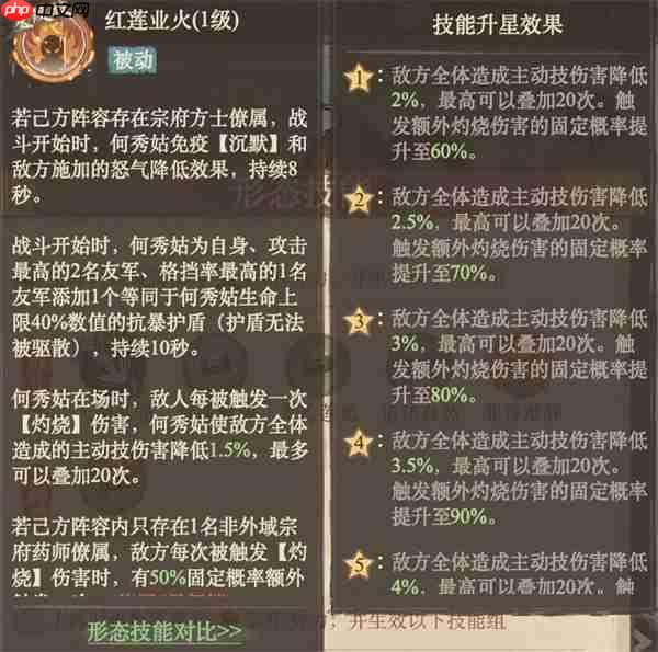 这城有良田宗府火烧爆发队阵容搭配