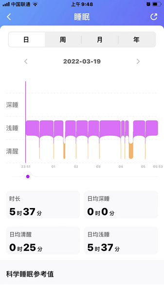 京造穿戴最新版