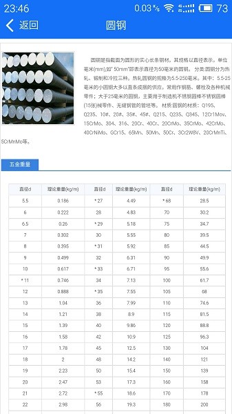 蓝光五金手册官方版2026安卓最新下载