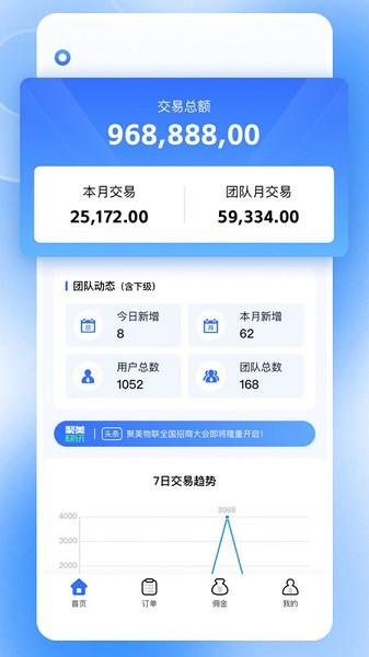 聚美物联软件2026版本下载