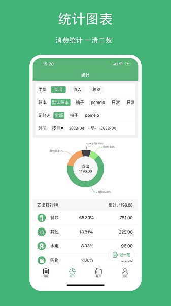 柚子记账最新版
