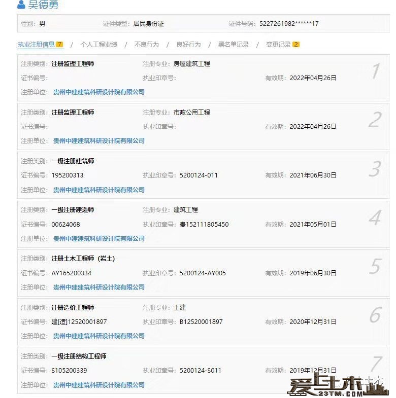 看看考证达人吴德勇是如何一次性挂出七本注册证书的?