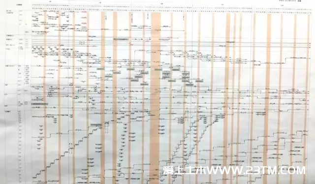 “穿插施工”学习一下，这才是赶工期的正确方式！