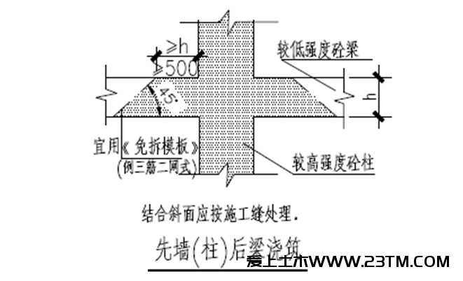 梁板墙柱混凝土强度不同，如何同步浇筑？