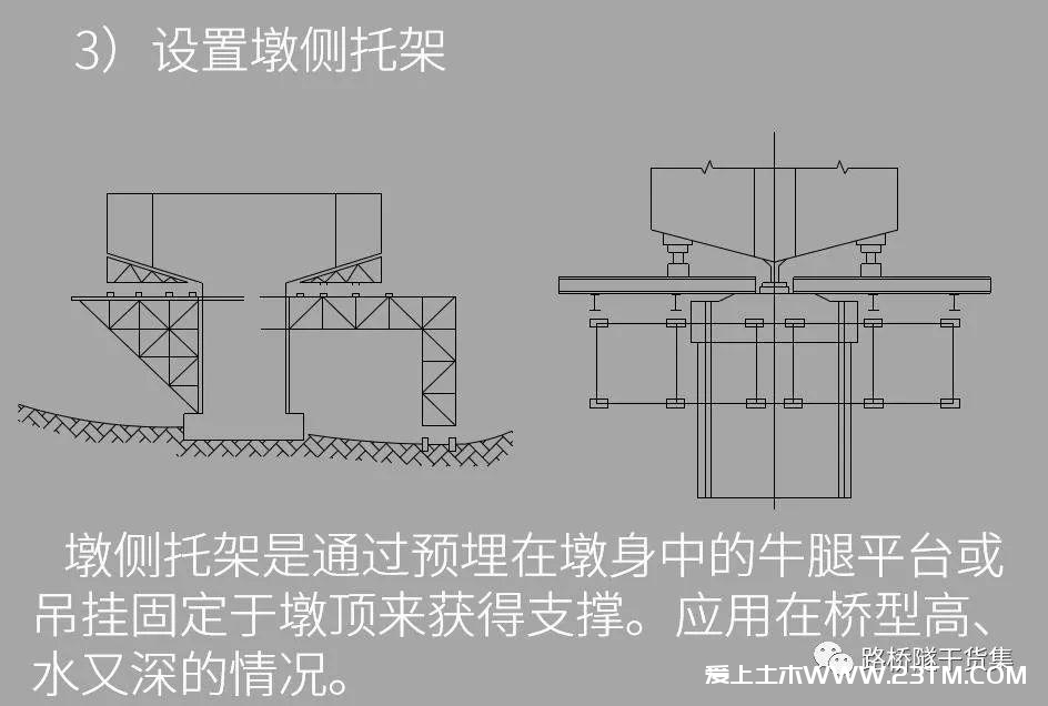 悬臂施工法详解（悬臂灌注法、悬臂拼装法），用得上的都在这里了