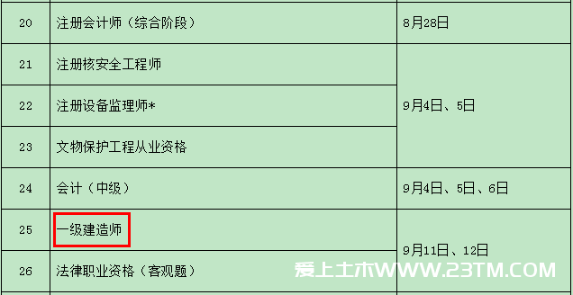 又有考试取消！住建厅：疫情期间，相关考试应及时关停或调整！