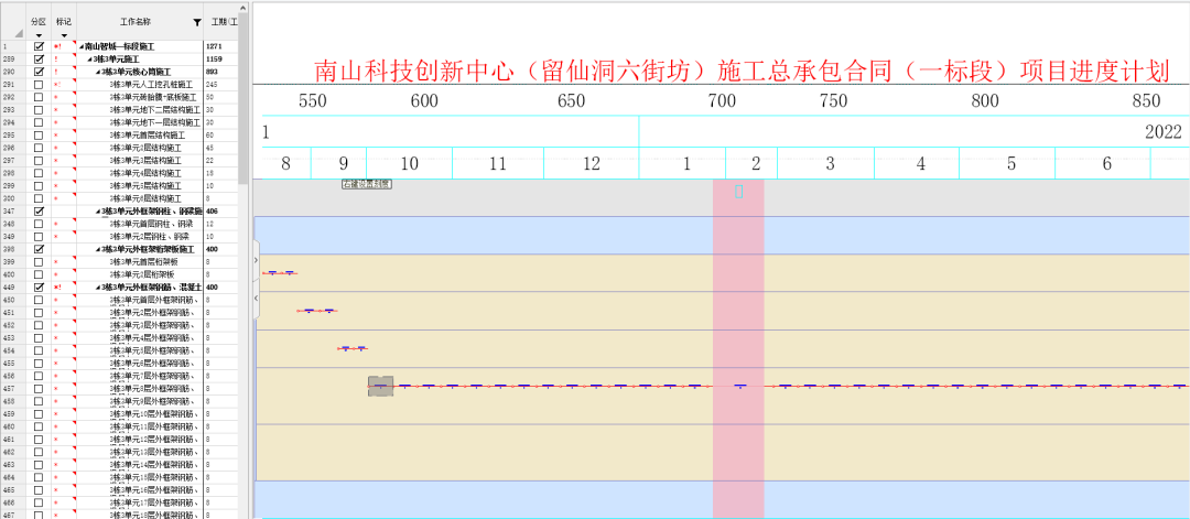 超高层如何穿插施工？“四级全面计划管理”经验分享！