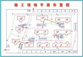 施工现场“九牌一图”完整示例，收藏备用！