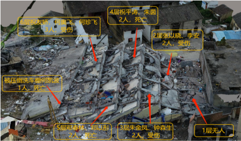 5死7伤，挖地基致邻楼坍塌！20名公职人员被追责问责！