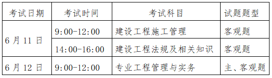 山东省2022年度二级建造师执业资格考试有关工作的通知