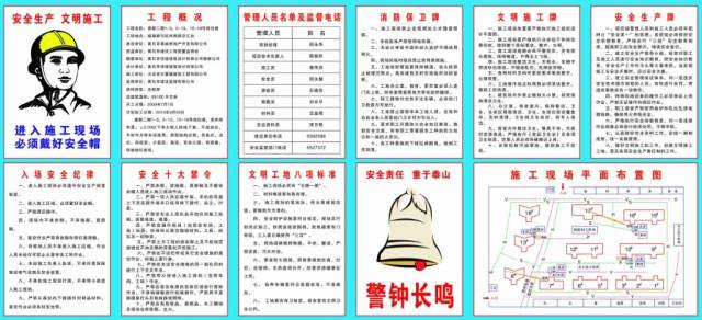 施工现场“九牌一图”完整示例，收藏备用！