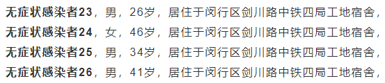 住建局：50多人确诊！所有工地停工4天！防疫不力的，一年不得投标