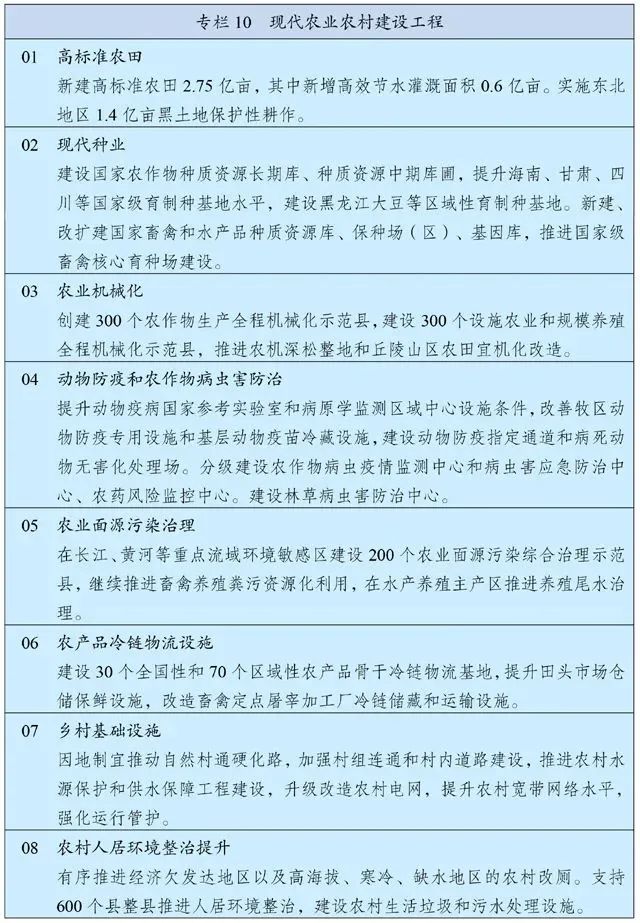 30余家企业负债破产,2022年有多少建企能活下来?