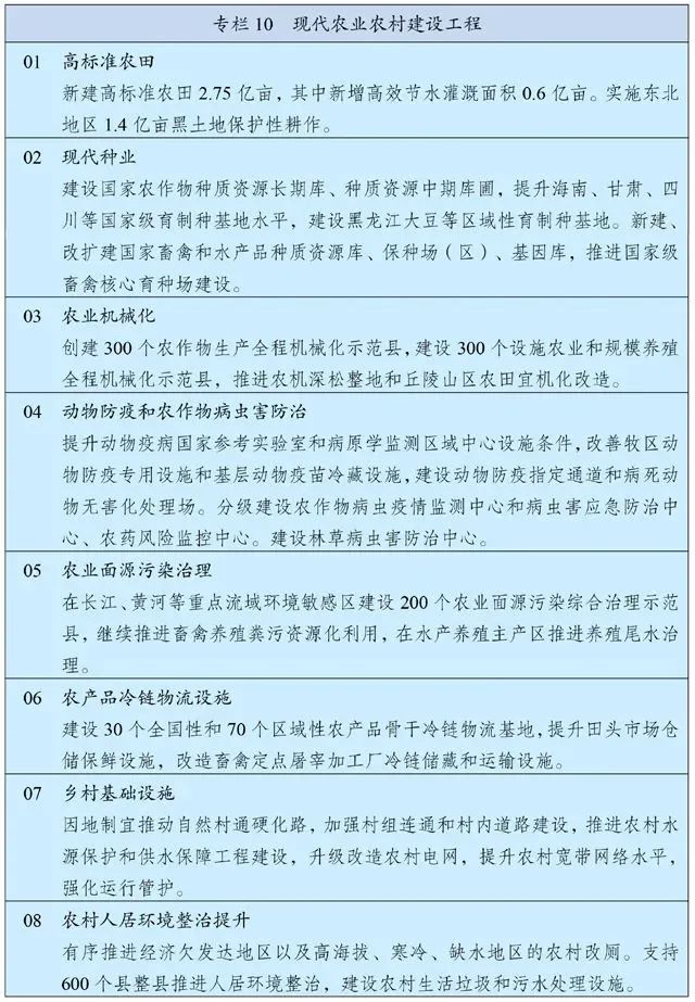 30余家企业负债破产，2022年有多少建企能活下来？