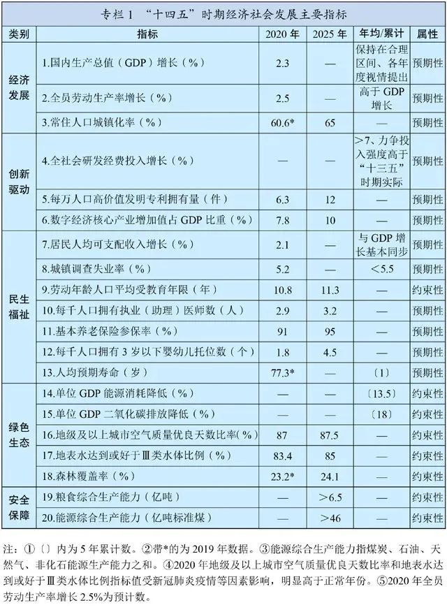 30余家企业负债破产,2022年有多少建企能活下来?