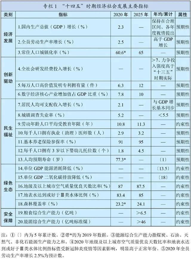 30余家企业负债破产，2022年有多少建企能活下来？