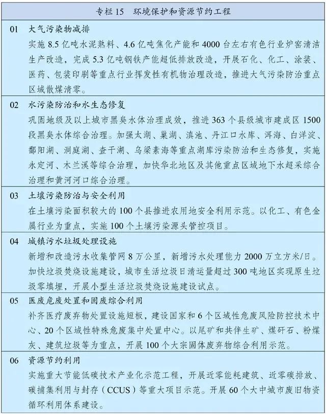30余家企业负债破产,2022年有多少建企能活下来?