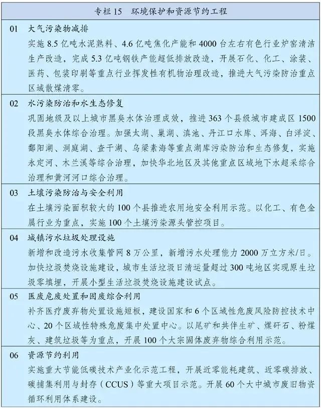 30余家企业负债破产，2022年有多少建企能活下来？