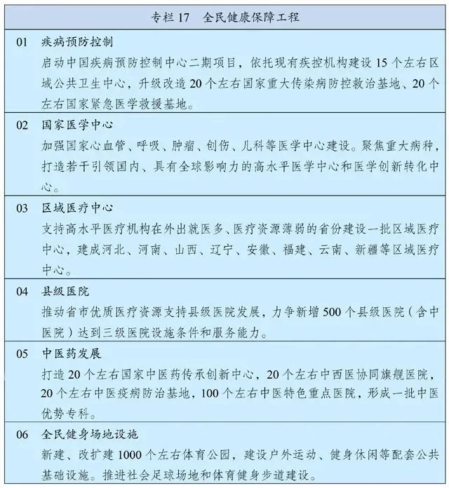 30余家企业负债破产，2022年有多少建企能活下来？