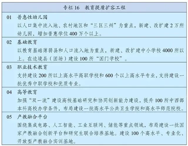 30余家企业负债破产，2022年有多少建企能活下来？